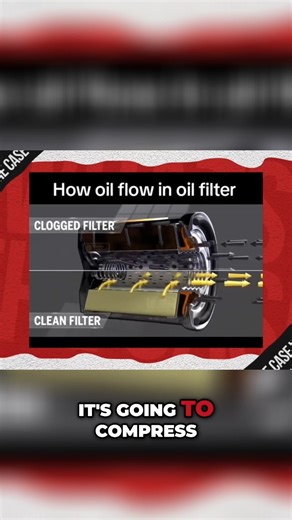 The Bypass Valve plays a major role in an oil filter. Many aftermarket oil filters cut costs by skipping this vital component. If your filter clogs, that valve is the only thing that keeps oil flowing to your engine's critical parts. No valve = no oil = engine seizure. Always choose quality filters that include this essential safety feature! Watch the full episode on YouTube 👉 https://linktr.ee/Massey_Ferguson_Podcast #Masseyferguson #massey #podcast #whatsthecasewithmassey #agcoparts #genuinep
