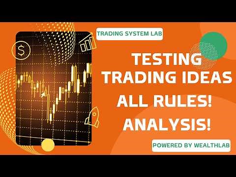 3,500% Gain! The MD-Strategy for S&P 500 Backtesting – No Survivorship Bias with WealthLab!