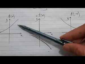 TKMaths A Level P1 Transformation of a graph