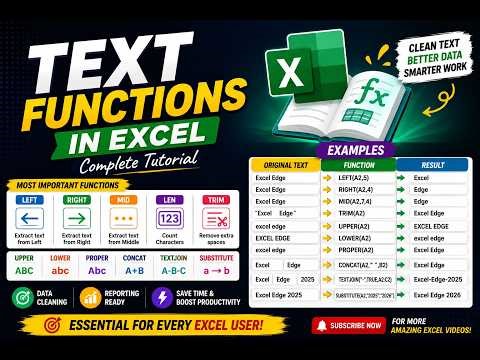 10.1 Excel Text Functions Explained with Examples
