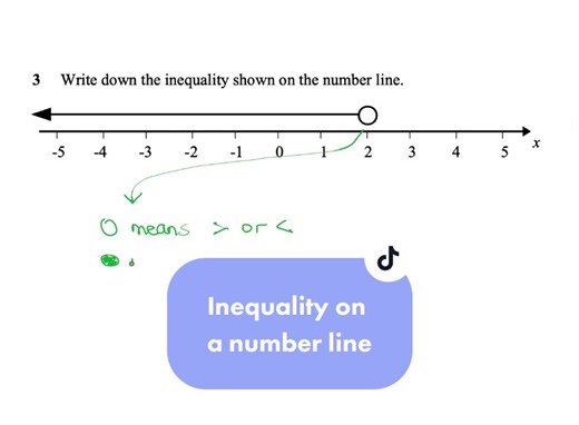 Representing inequalities on number lines ☺️ #fyp #maths #gcse #gcses2021 #learnontiktok