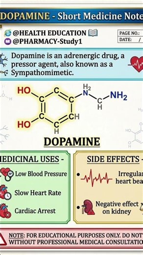 Dopamine uses and side effects short medicine notes ‪@Pharmacy_study1‬ #pharmacist
