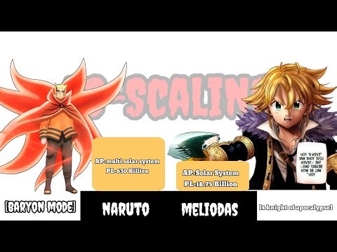 Naruto vs meliodas power level's || Naruto power levels || meliodas power level