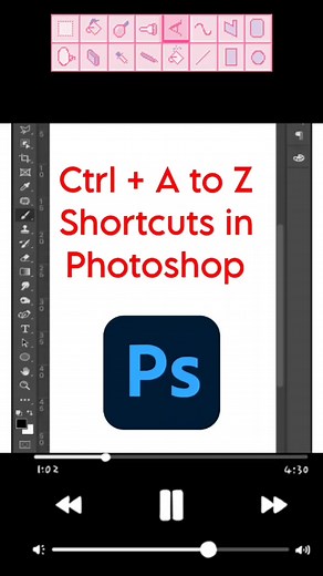 Ctrl + A to Z Shortcuts in Photoshop | Photoshop Shortcut Keys List |...