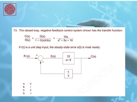 Steady State Error, Closed Loop, Feedback, Real Time Solution 73 for FE Exam Mock Question Series 1