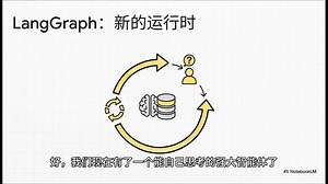 2025必看！LangChain 1.x生态升级：从框架到社区的全方位革新
