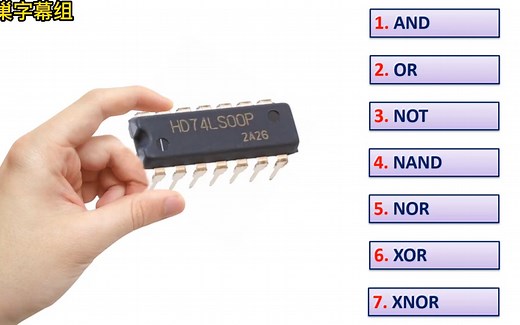 逻辑门：NAND、NOR、XOR、XNOR 门