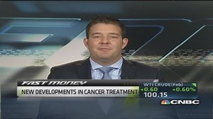 Best IPO of 2013: Insys Therapeutics