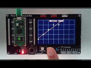ECE 476 Homework #6 (Sp25)