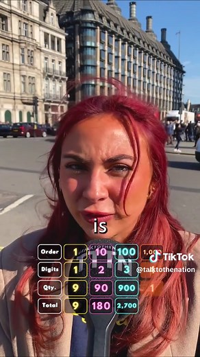 How Many Digits From 1 to 1,000? Quiz Challenge