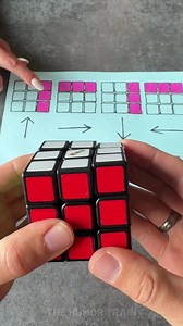 Secret Of a Rubik's Cube! | The Humor Train