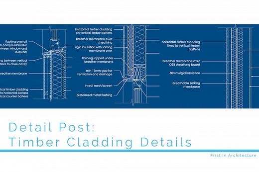 Timber Cladding Details Guide