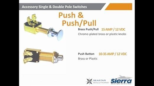 Push & Push-Pull Switches
