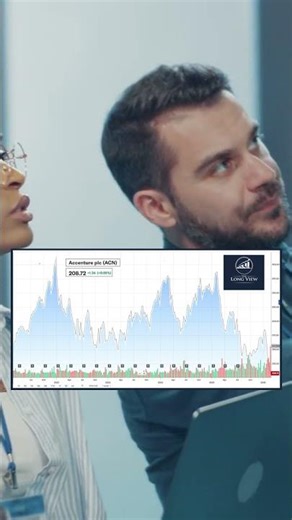 Accenture: Incentives at Scale #stockmarket #investing #longterminvesting