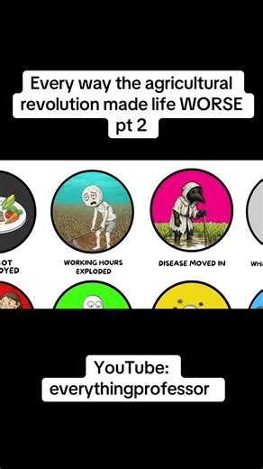 Working hours exploded | agriculture