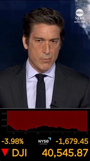 ABC NEWS SPECIAL REPORT: U.S. stocks suffered major losses on Thursday at the close of the first trading session after Pres. Trump's sweeping tariffs announcement. David Muir reports. https://abcnews.visitlink.me/kAoJu5 | ABC News