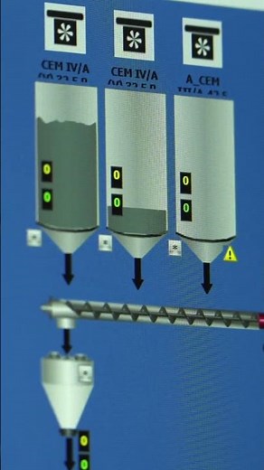 CONCRETE from a mobile batching plant