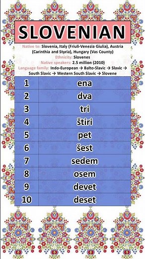 NUMBERS IN THE SLOVENIAN LANGUAGE