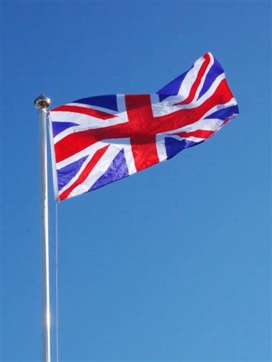 Flag Quiz Challenge: Test Your Geography Skills!