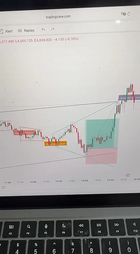 3.4K views · 115 reactions | Join Now Our Learning Community | AdPrime.Mind | Facebook