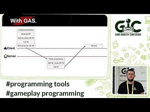 Gameplay Ability System in Multiplayer Games || Damian Nowakowski || Dark Point Games S.A.
