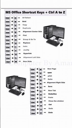 Ctrl A to Z Shortcut Keys | Computer All Shortcut Keys | #shorts #computer #asmr #keyboard