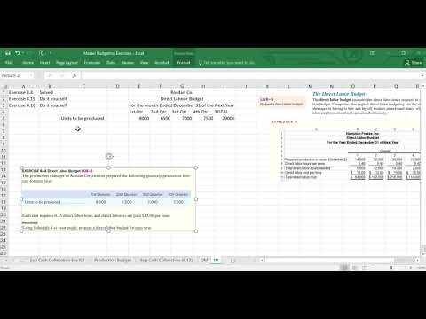 5 Master Budgeting Profit Planning Direct Labour Budget