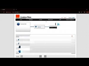 تغيير كلمة السر للويفي Orange 2026