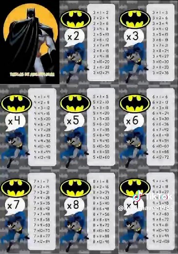 Tablas de Multiplicar: Imágenes para Imprimir