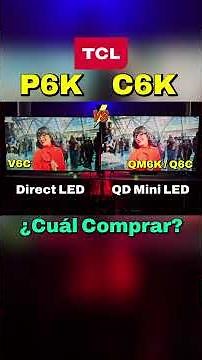 TCL P6K vs C6K #shorts #tcl #televisions #miniled #technology