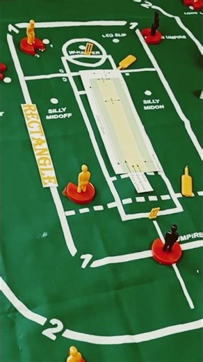 #mathematics #mathematics in cricket#cricket