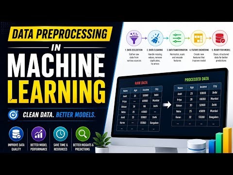 Data Preprocessing in Machine Learning | Step by Step Guide for Beginners 2026