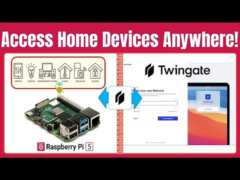 Access Your Home Network from Anywhere | Twingate + Raspberry Pi | No Port Forwarding Needed!