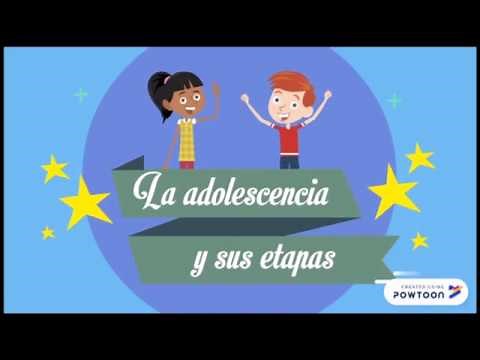 Etapas de la adolescencia