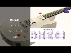 Buckethead Backing Track In A minor