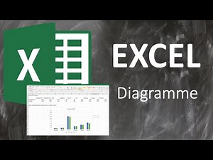 EXCEL Tutorial (Deutsch): Part 5 Diagramme
