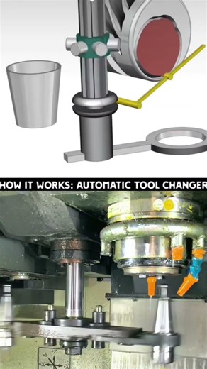 #vmc ⚙️🛠️🤔#ekmotahathighumechala #cncmachine #operator