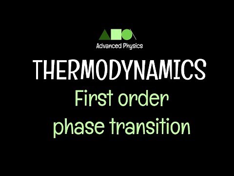Thermodynamics- First order phase transition