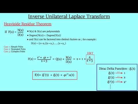 Inverse Laplace Transform | GATE, ESE & Other Competitive Exams | Lec - 004