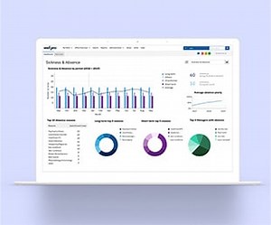 Complaints Management Software | Workpro Casework