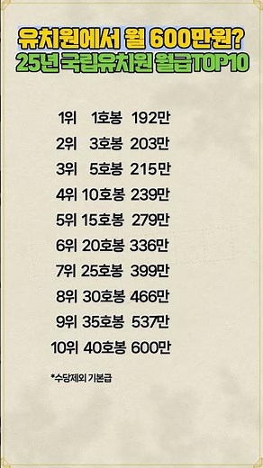 #국립유치원 #유치원교사 #유치원월급 #교사월급 #공무원봉급표 #2025봉급표 #호봉 #공무원월급 #교육공무원 #교직원 #교사연봉 #월급공개 #직업정보 #취업정보 #공무원준비