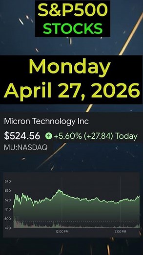 🔥 Today’s S&P500 STOCKS (April 27, 2026) 🔥 #sp500 #nasdaq #stocks
