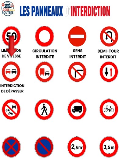 Code de la Route France 2026 — Quiz 20 panneaux essentiels