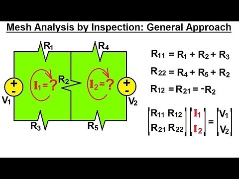 Electrical Engineering: Ch 3: Circuit Analysis (21 of 37) Mesh Current by Inspection: General Appr.