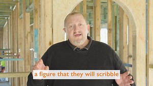 15 reactions | Quotes vs. estimates, what are you really getting from your builder? Watch Tony explain how WDH always strives to give you an accurate quote while many other builders opt for a misleading estimate. | Williams Designer Homes | Facebook