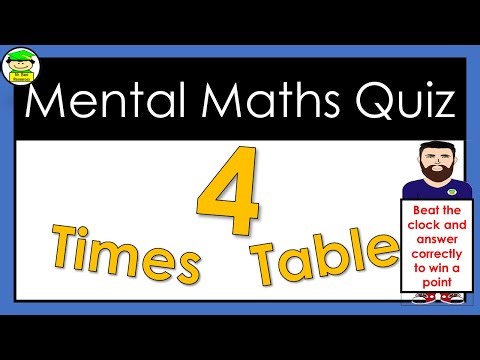 4 Times Table Quiz