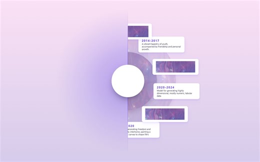 【CSS】甲方直呼高攀不起，流态旋转时间轴