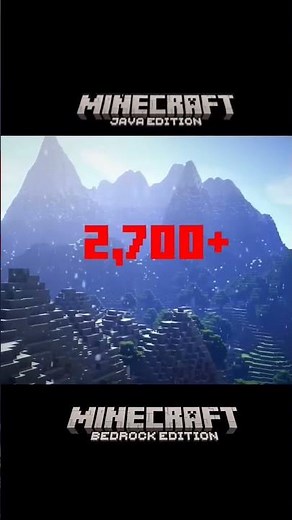 How to Get Minecraft for FREE in 2026! 😱 (No Cracks) #viral