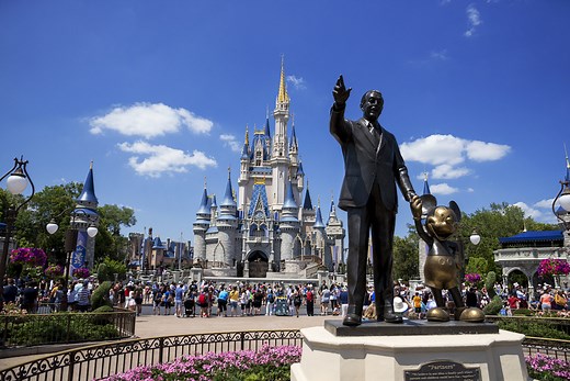 Best Day of the Week to Visit Each Disney World Park in 2025