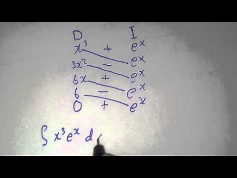 An Easy Way to integrate by parts (Tic-Tac-Toe method)